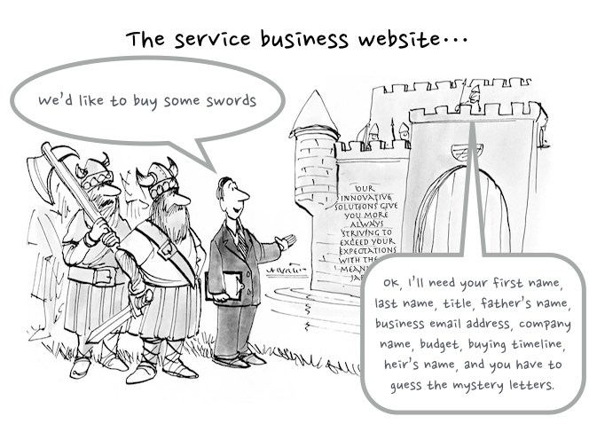 Fortifying your website against your customers?